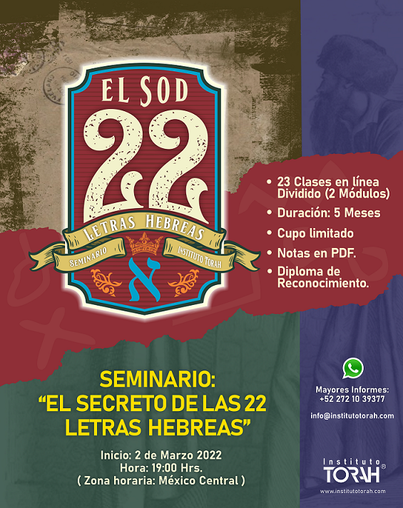 Cartel "El Sod de las 22 letras hebreas"